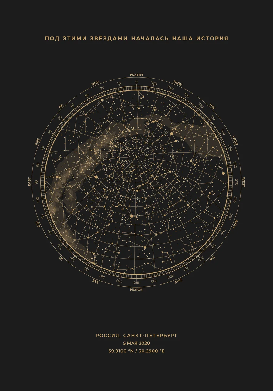 Compass Bronze